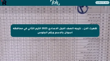 ظهرت الآن.. نتيجة الصف الأول الإعدادي 2025 الترم الثاني في محافظة أسوان بالاسم ورقم الجلوس